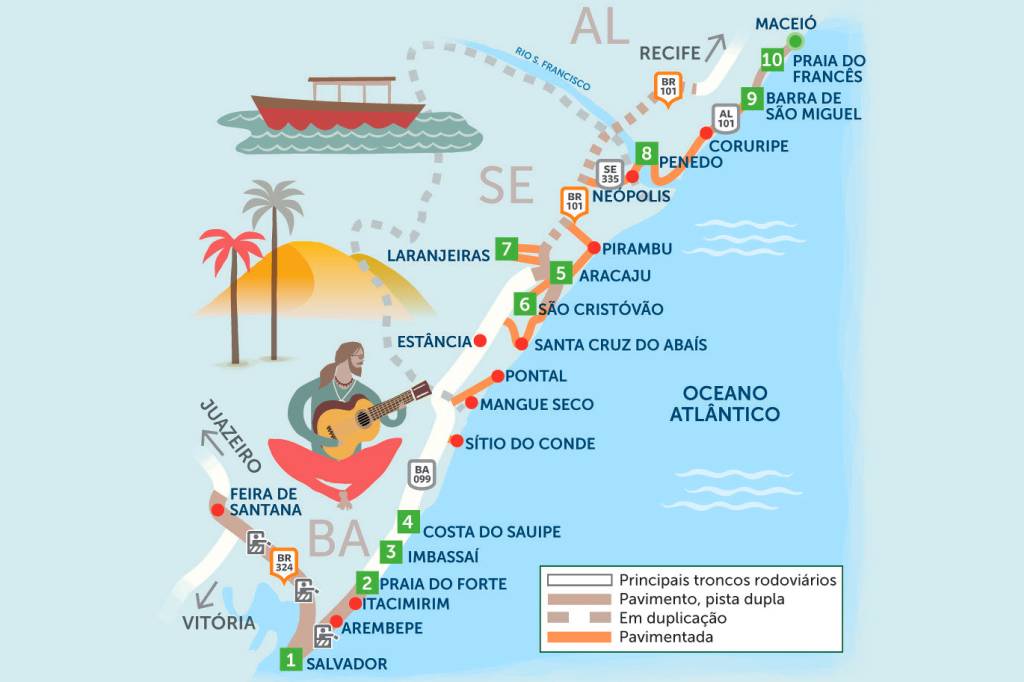 Roteiro rodoviário estradas litoral paraibano e potiguar