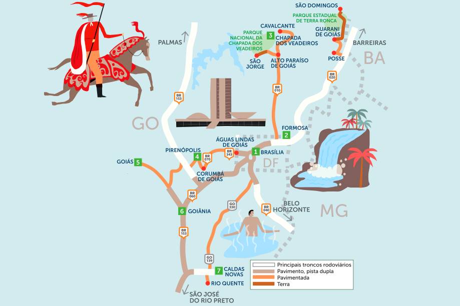 Desde Brasília ou Goiânia, bem no coração do país, parte-se para explorar rotas cheias de natureza, história e piscinas com águas termais. Clique na seta à direita do mapa para ver um roteiro por belas cidades e cachoeiras da região do Planalto Central.