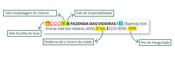 verbete-hospedagem.jpeg