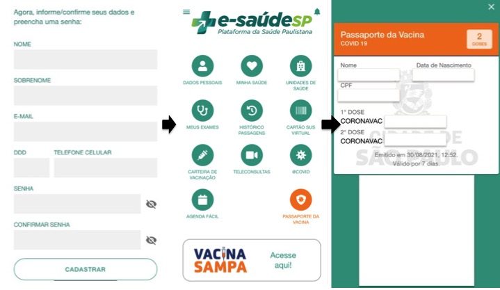 Como obter comprovante de vacinação através do e-Saúde SP